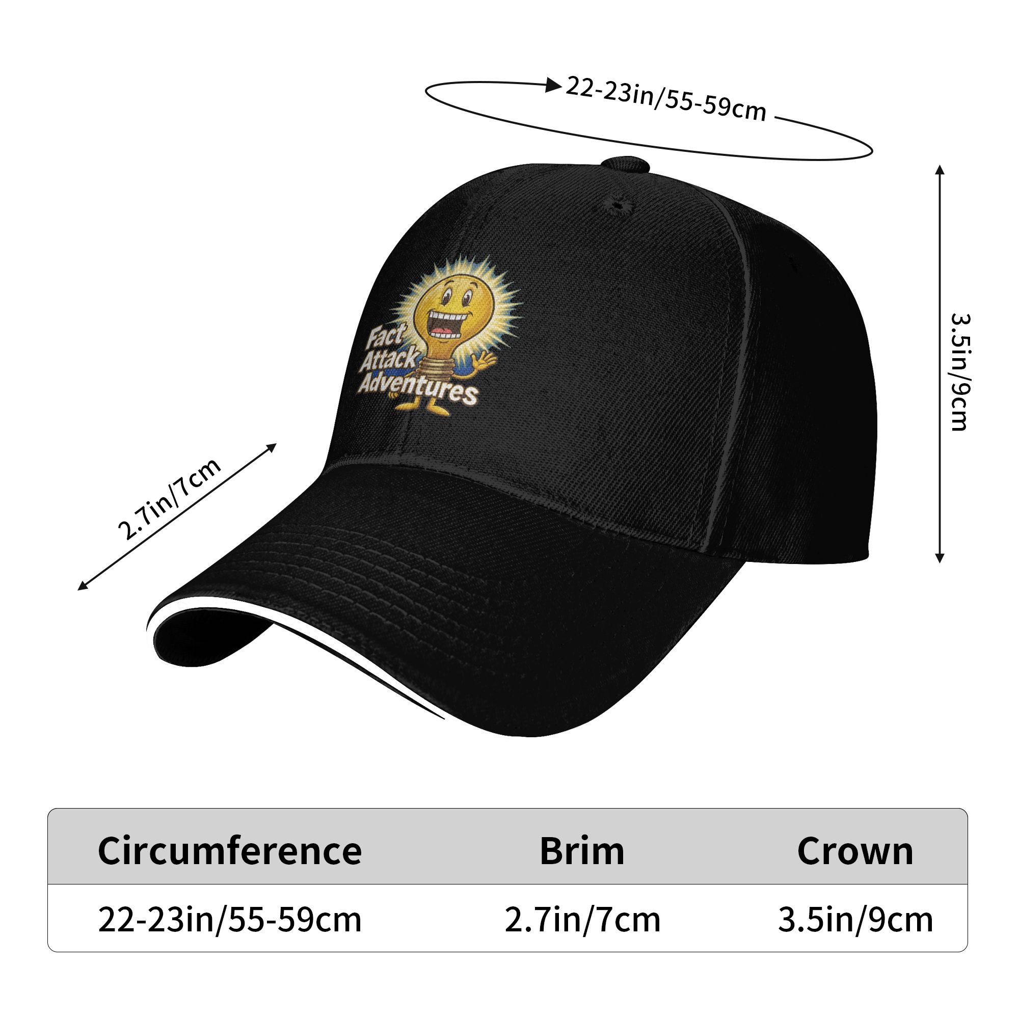 قبعات بيسبول للجنسين من Fact A - مراجعة Outdoor Adventure Outfit وسعره