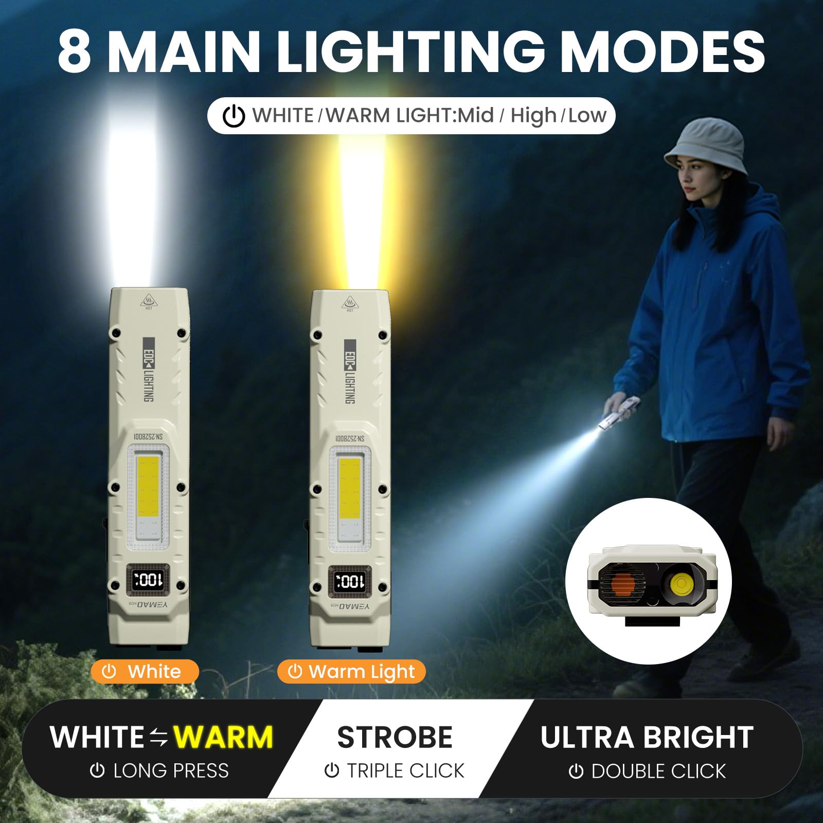 YEMAO M28 السوبر مشرق EDC مصبا - مراجعة Outdoor Adventure Trips وسعره
